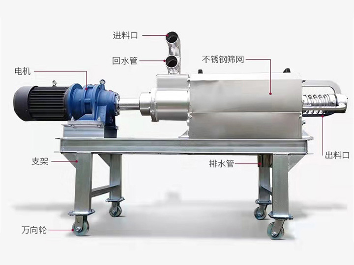 螺旋式擠壓固液分離機(jī) 